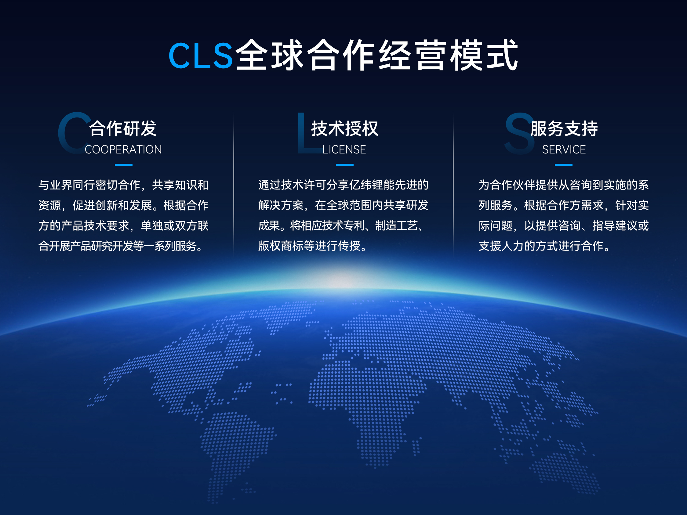 乐动(中国)一站式服务官网CLS模式.jpg